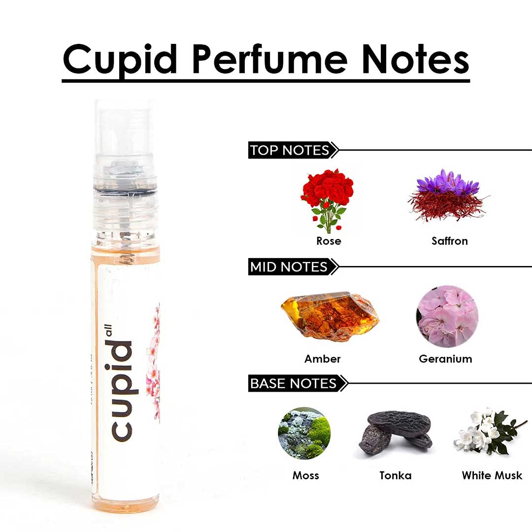 Perfume Trial Set For Men & Women Combo Of 9 12ml Each 0.4 Fl.oz. | Long Lasting Fresh Fragrances