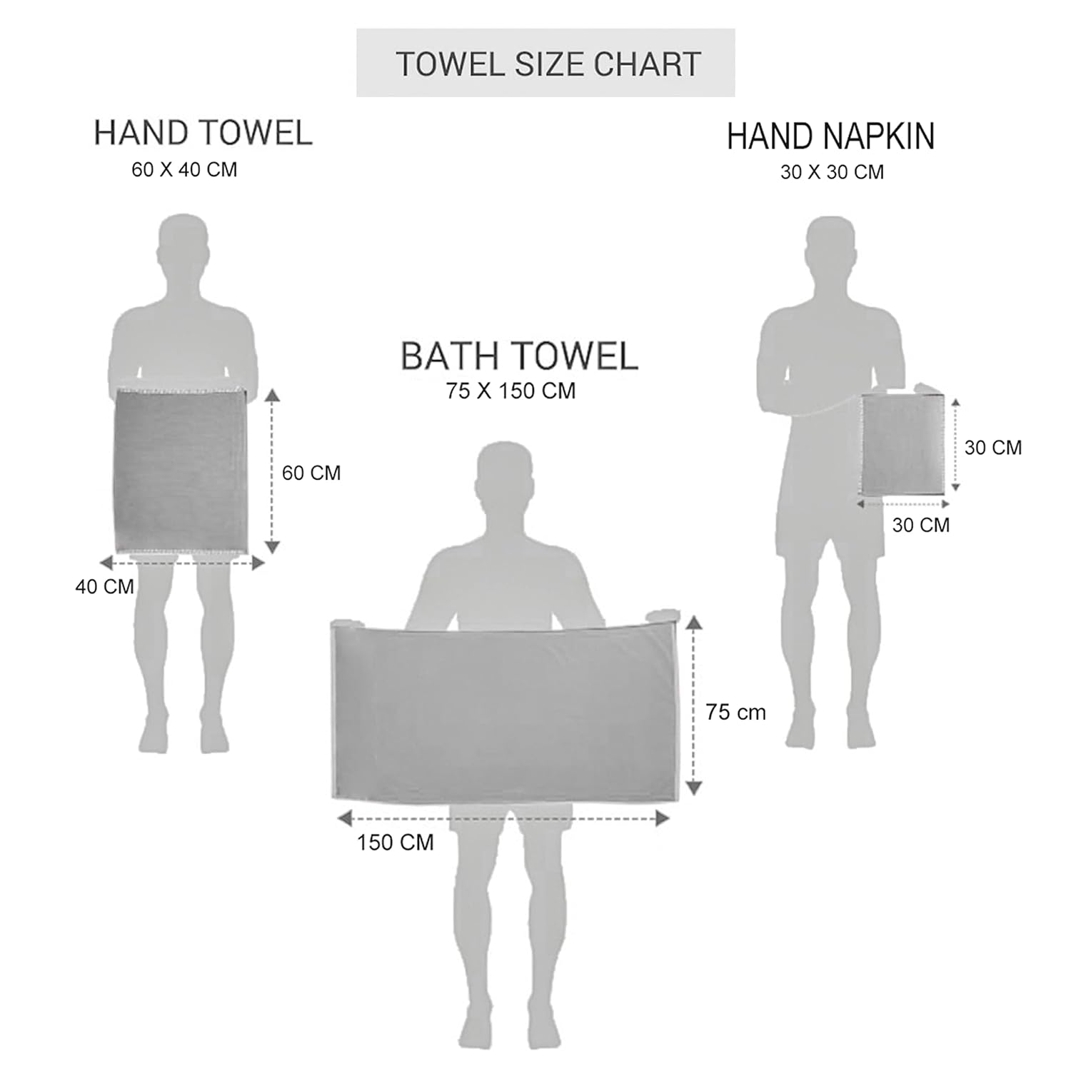 Black Gold The Finer Touch Microfiber 1 Bath Towel, 2 Hand Towels & 2 Washcloth (Sky Blue) - Set Of 5