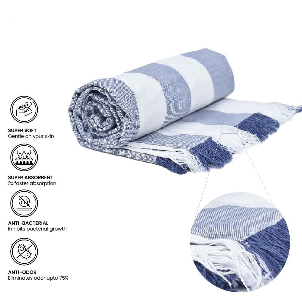 Velve 100% Bamboo Bath Towel 270 Gsm | 2x Softer & Absorbent Than Cotton Towels | Skin Friendly With Non-Toxic Colors (Royal Blue)