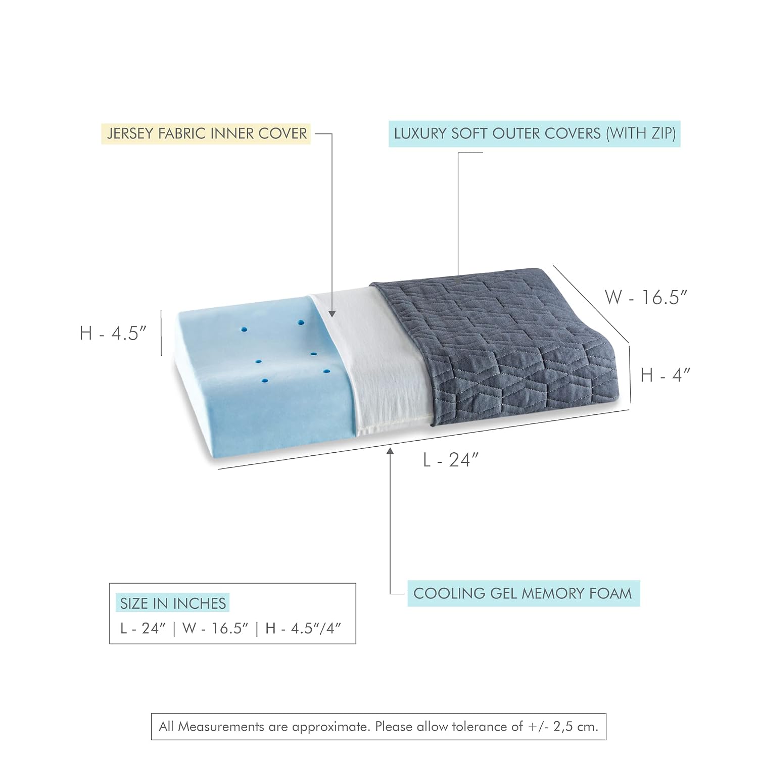 Orthopedic Cervical Pillow, Cooling Gel Memory Foam Pillow For Pain Relief, XXL King Size - 24 L X 16.5 W X 4 H Inch | For Neck, Shoulder Pain Relief | Contour Bed Pillow For Sleeping
