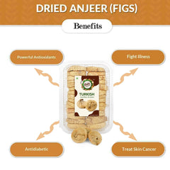 All Natural Jumbo Anjeer Turkish Figs By Dabhi Dry Fruits 3kg, | Exotic Dry Fruit For Healthy Snacking High Nutrients, Sun Dried | 105.8 Ounce