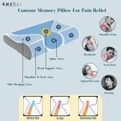 Memory Foam Pillow, Contour Memory Foam Orthopedic Pillow, White, Standard Size - 20 X12 Inch | For Neck & Shoulder Pain Relief With Dual Height | Removable Zipper Cover - Pack Of 2
