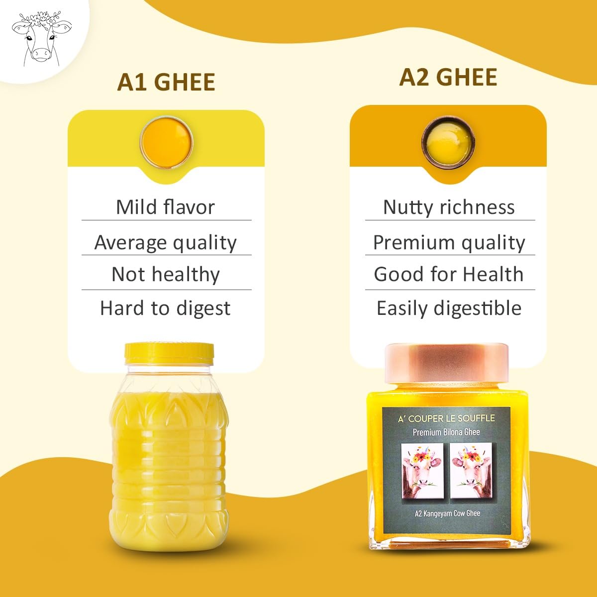 Organic A2 Kangeyam Cow Ghee By A' Couper Le Souffle | Traditional Bilona Method Natural & Healthy Pure Desi Ghee For Bones Health | 1 Litre (500ml * 2) 33.8 Ounce | Jar Pack