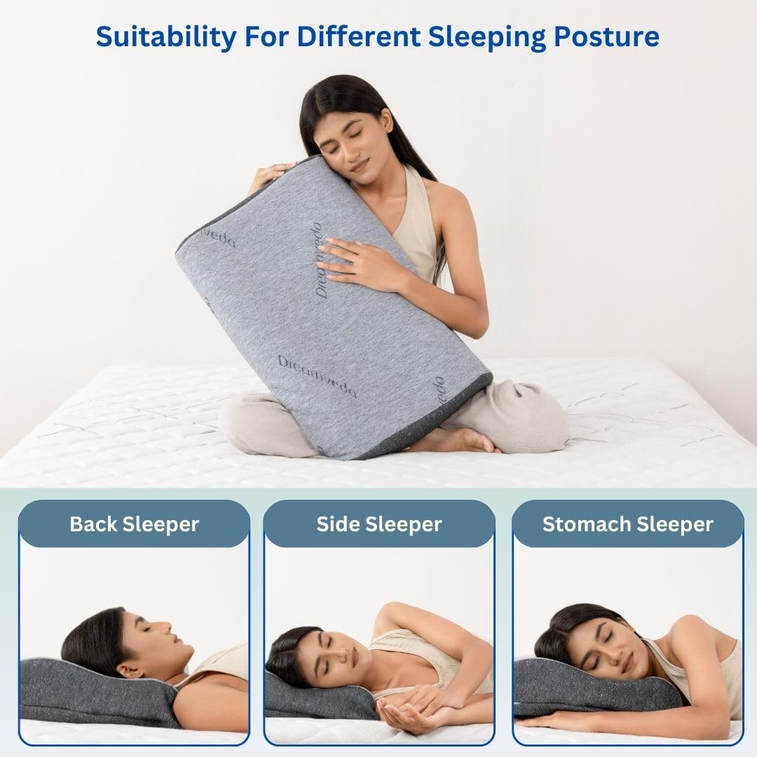 Orthopedic Gel Memory Foam Contour Pillow, Grey, Size - 24 X 16 X 4 Inches | Cervical Pillow For Neck & Shoulder Pain Relief | Neck Support, Pillow For Side & Back Sleepers - Set Of 1