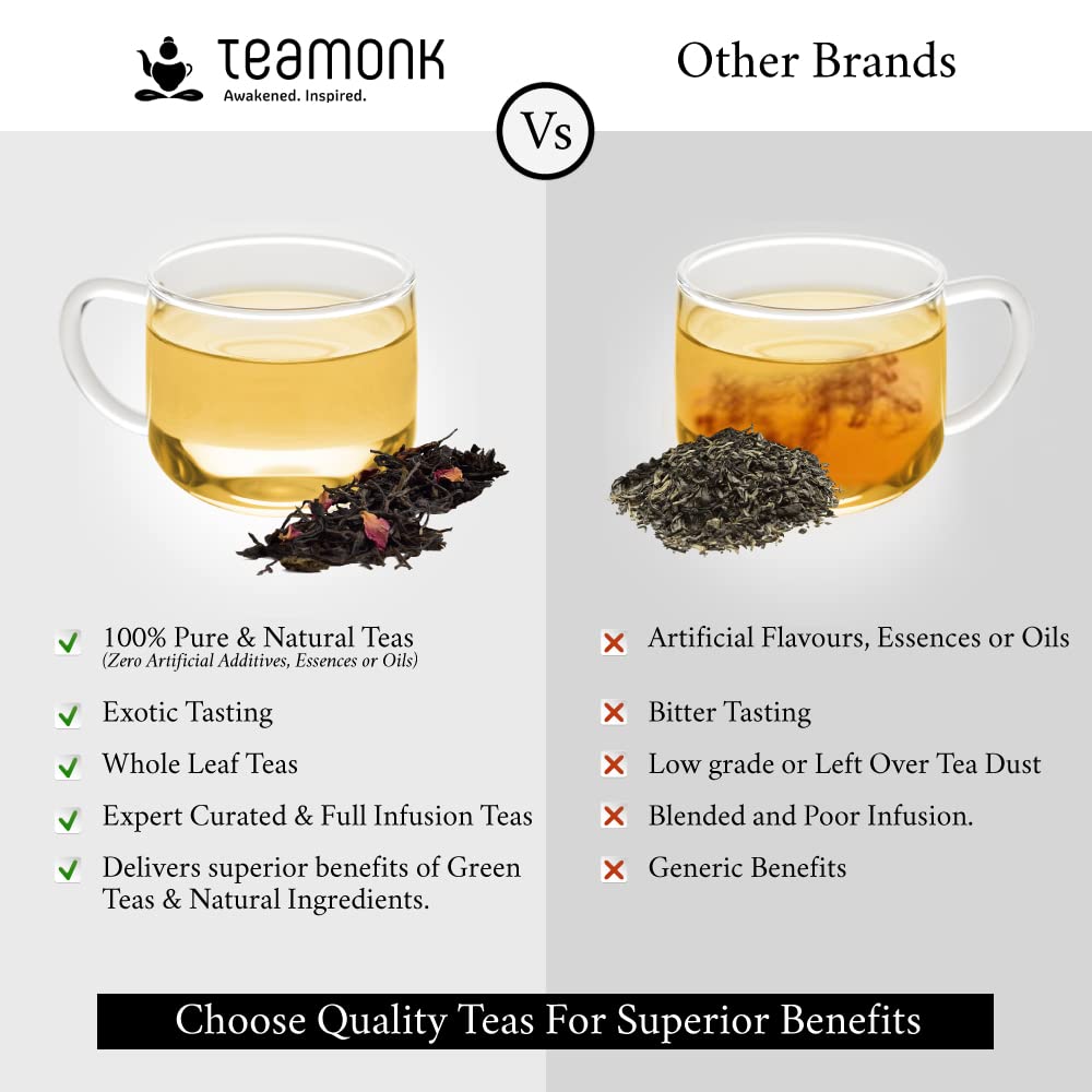 Teamonk Kimaya Darjeeling White Tea - 100gm, 3.5 Ounce, 50 Cups | USDA Certified Organic Darjeeling Herbal Tea - Supports Detoxification, Boosts Immunity & Skin Health - Caffeine Free
