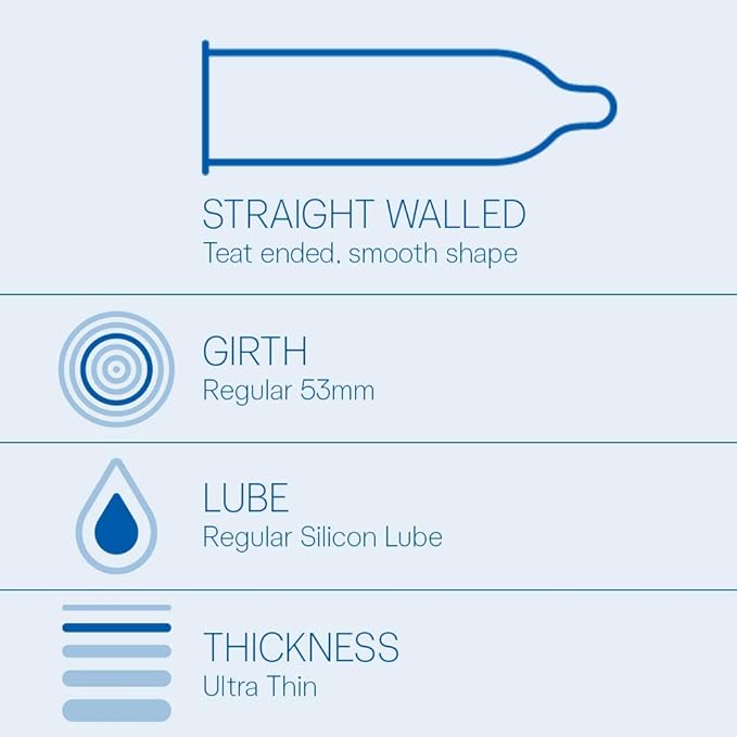 Durex Air Condoms For Men - 10 Count (Pack Of 5)