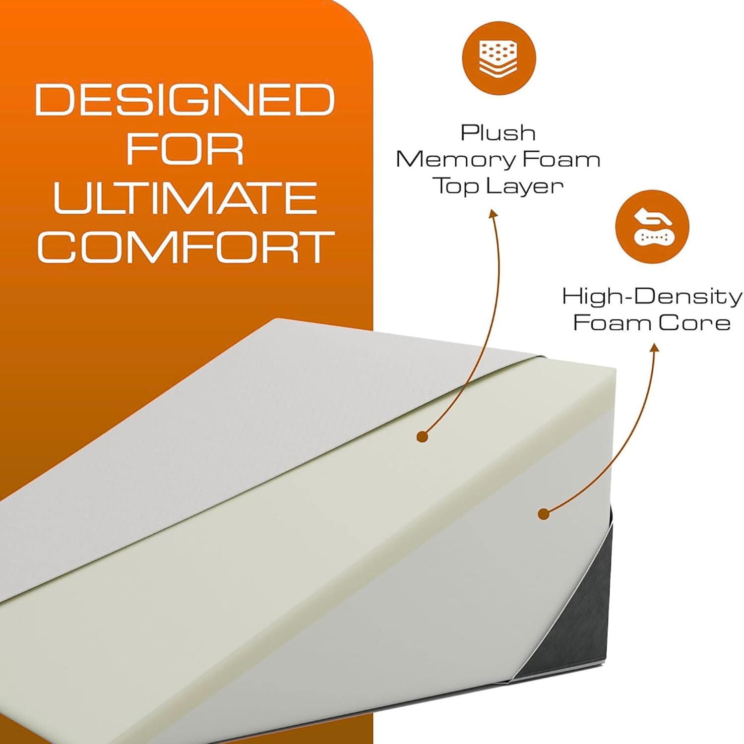 Wedge Pillow, Memory Foam Incline Cushion, For Back Pain Relief - White & Grey | Adjustable Pillow, For Leg & Acid Reflux Relief | Orthopedic Bed Wedge Pillow For Snoring, Surgery Recovery