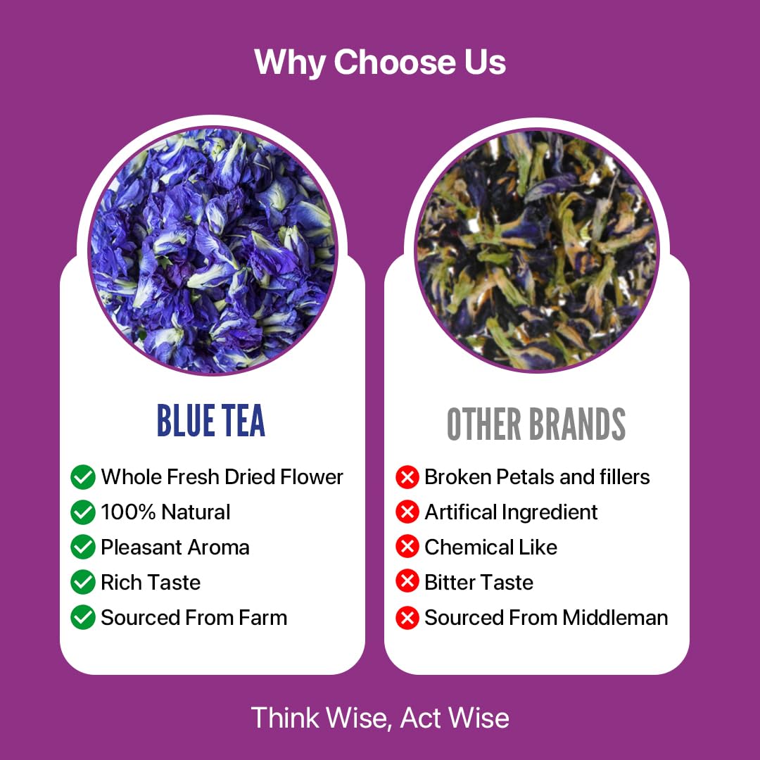 Blue Tea Caffeine Free Purple Tea With Ginger & Lemon - 50gm Tin, 1.7 Ounce, 50 Cups | Flower Based Gifting Delight Tea - Gluten Free, Non-Bitter | No Added Colors, No Preservatives
