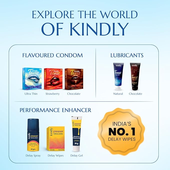 Kindly Tease Ultra Thin Condoms For Men, Pack Of 3 - Extra Sensitive,0.05 Mm Thin For Skin Like