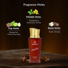 John Phillips Chocolate + French Classic + X X-zone Eau De Perfume 60ml 2 Fl.oz. Each Pack Of 2 For Men & Women