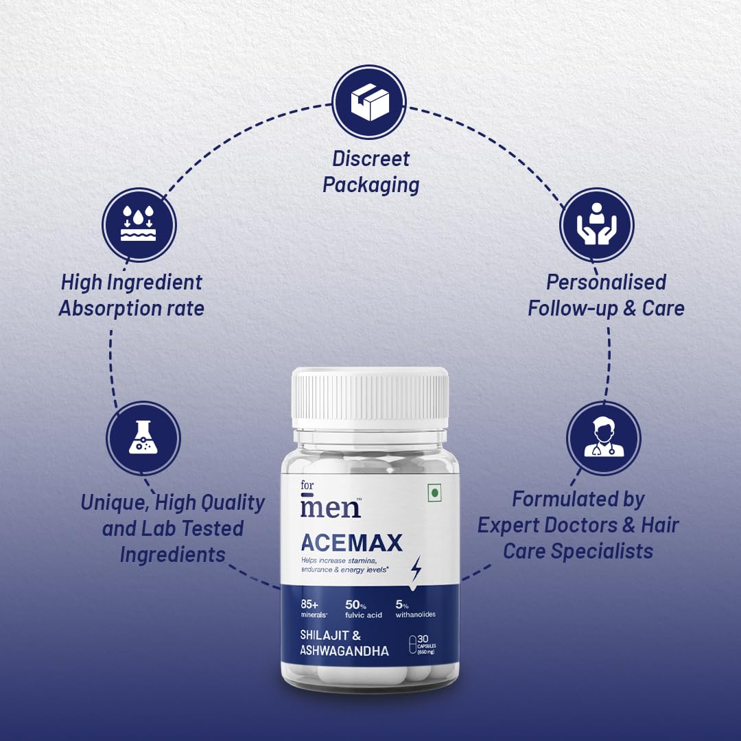 Formen Acemax Capsules For Men, Shilajit Ashwagandha, Ayurvedic Supplements, Enriched With 50% Fulvic Acid, Ashwagandha, & Black Pepper Extract, Natural | 30 Capsules 50gm 0.1lbs Each Pack Of 2