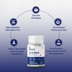 Formen Acemax Capsules For Men, Shilajit Ashwagandha, Ayurvedic Supplements, Enriched With 50% Fulvic Acid, Ashwagandha, & Black Pepper Extract, Natural | 30 Capsules 50gm 0.1lbs Each Pack Of 2