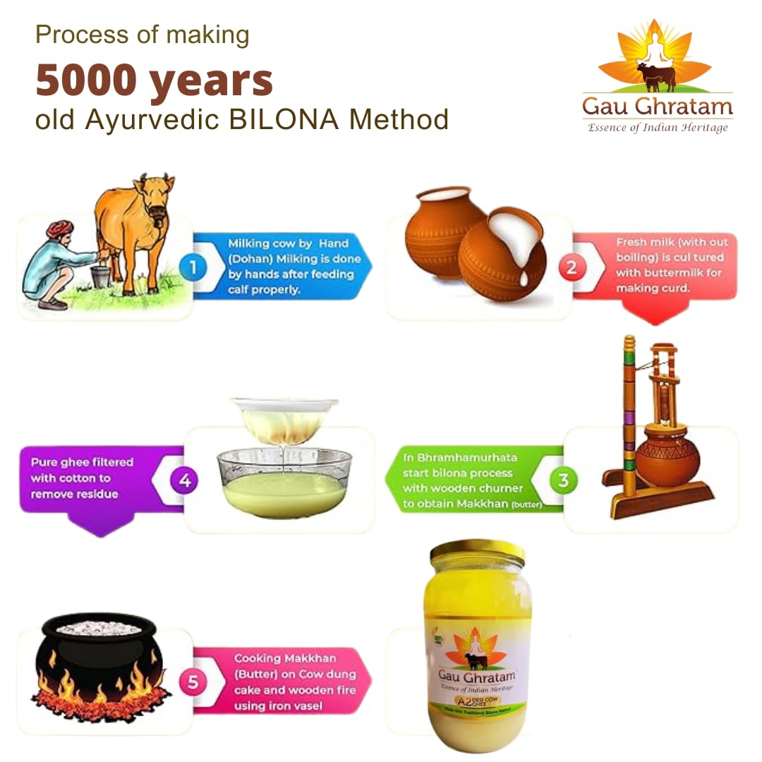 Organic A2 Desi Cow Ghee By Malvas Food | Bilona Method Handmade Pure Nutrients Desi Cow Ghee For Bakes Cookies | (250ml) 8.4 Ounce | Jar Pack