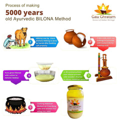 Organic A2 Desi Cow Ghee By Malvas Food | Bilona Method Handmade Pure Nutrients Desi Cow Ghee For Bakes Cookies | (250ml) 8.4 Ounce | Jar Pack