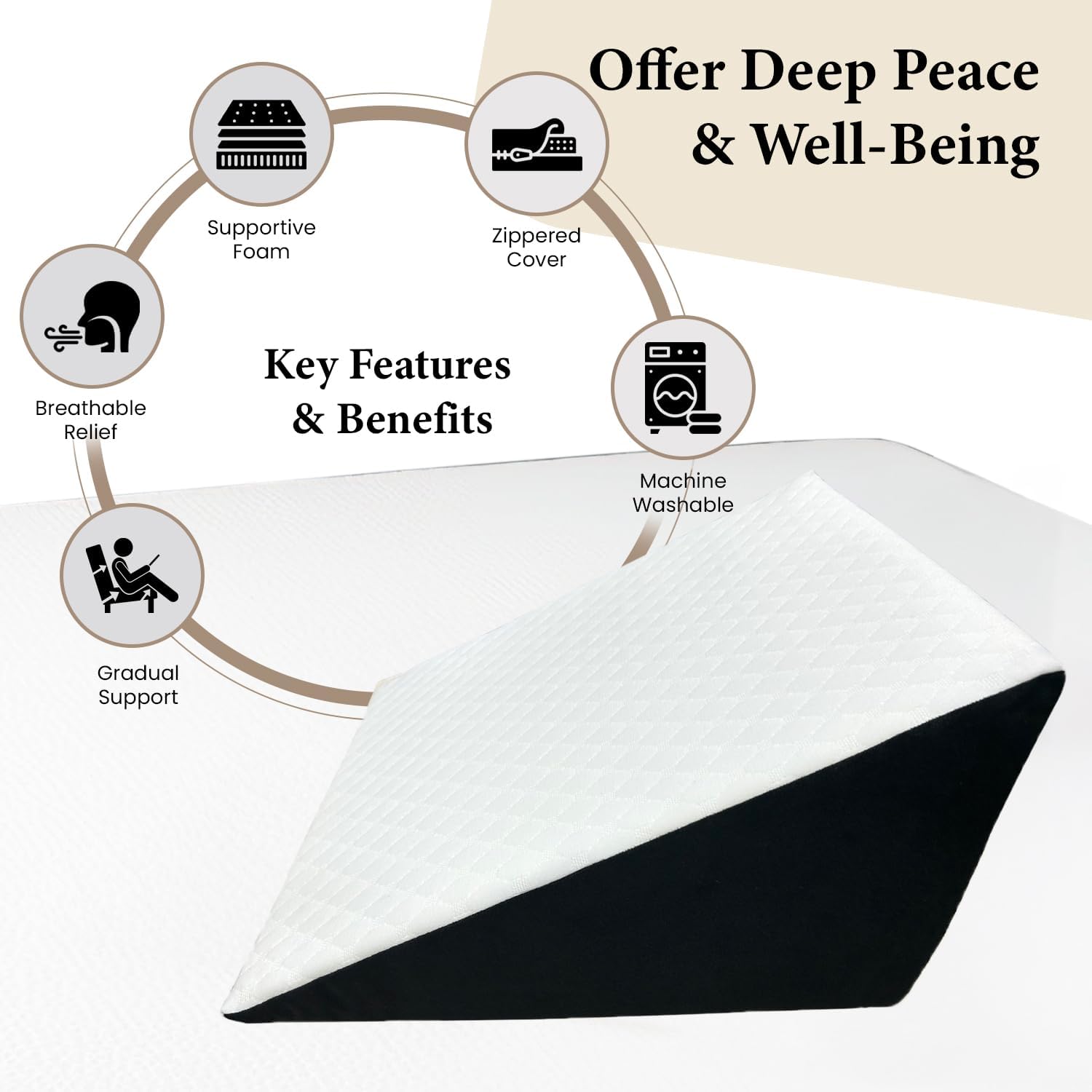 Wedge Memory Foam Pillow, Back Support Pillow For Bed, White & Black Pillow | Acid Reflux, Snoring, Gerd, Leg Elevation, Pregnancy Support For Sitting & Sleeping | Wedge Cushion Pillow