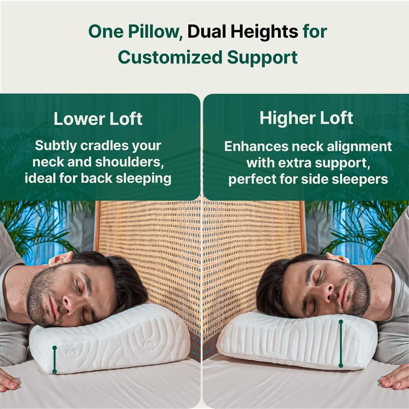 Orthopedic Cervical Pillow, Cooling Gel Memory Foam Pillow For Pain Relief - 20 L X 13 W X 4 H Inch | For Neck, Shoulder & Spondylitis Pain Relief | Contour Bed Small Pillow For Sleeping