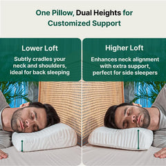 Cervical Pillow For Neck Pain & Shoulder Pain Relief, White - XXL King Size | Memory Foam Pillow - Spondylitis Orthopedic Pillow | Neck Support Pillow For Sleeping - Contour Medical Pillow