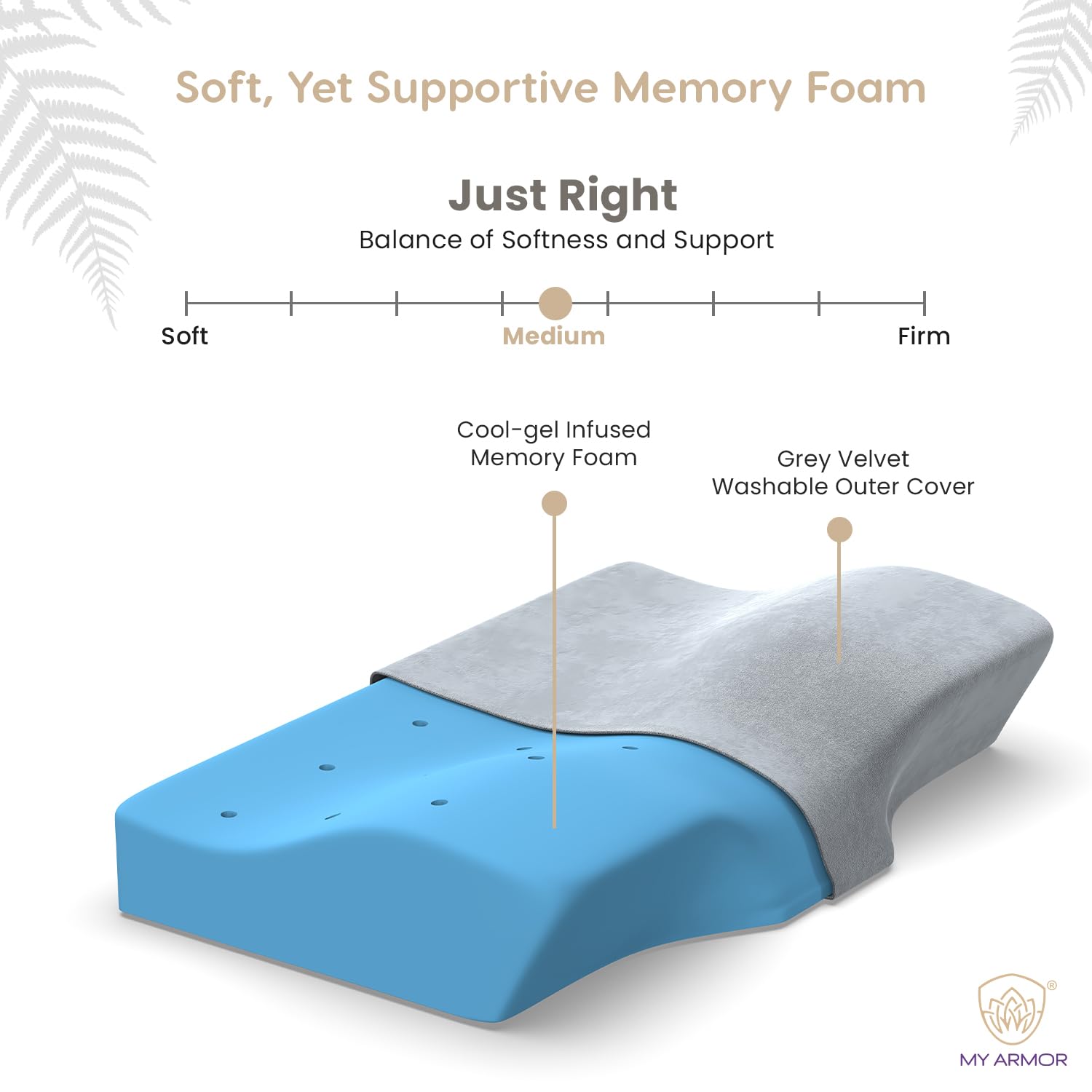 Cool Gel Cervical Pillow For Neck Pain & Shoulder Pain, Standard Size - 4 Inch | Spondylitis Neck, Orthopedic Memory Foam Pillow For Sleeping, Dual Height, With Washable Grey Velvet Cover