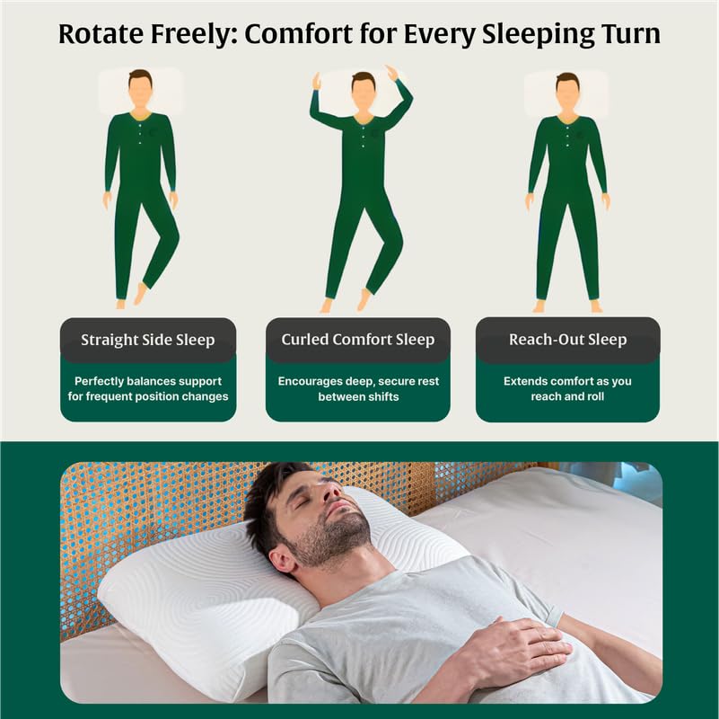 Cervical Orthopedic Memory Foam Pillow, Wave Designed, Bed Pillow For Sleeping - Big Size - 26.5 L X 15.5 W X 4.5 H Inch | Neck Support, Back Pain Relief, For All Sleeping Positions