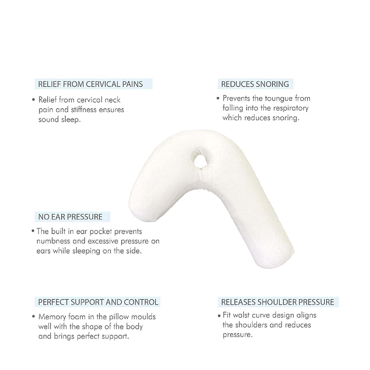 Cervical Pillow, For Neck & Shoulder Pain Relief - Standard Size | Cool Gel Memory Foam Pillow For Sleeping | Orthopedic Pillow For Spondylitis, Neck Support Medical Pillow - Set Of 2