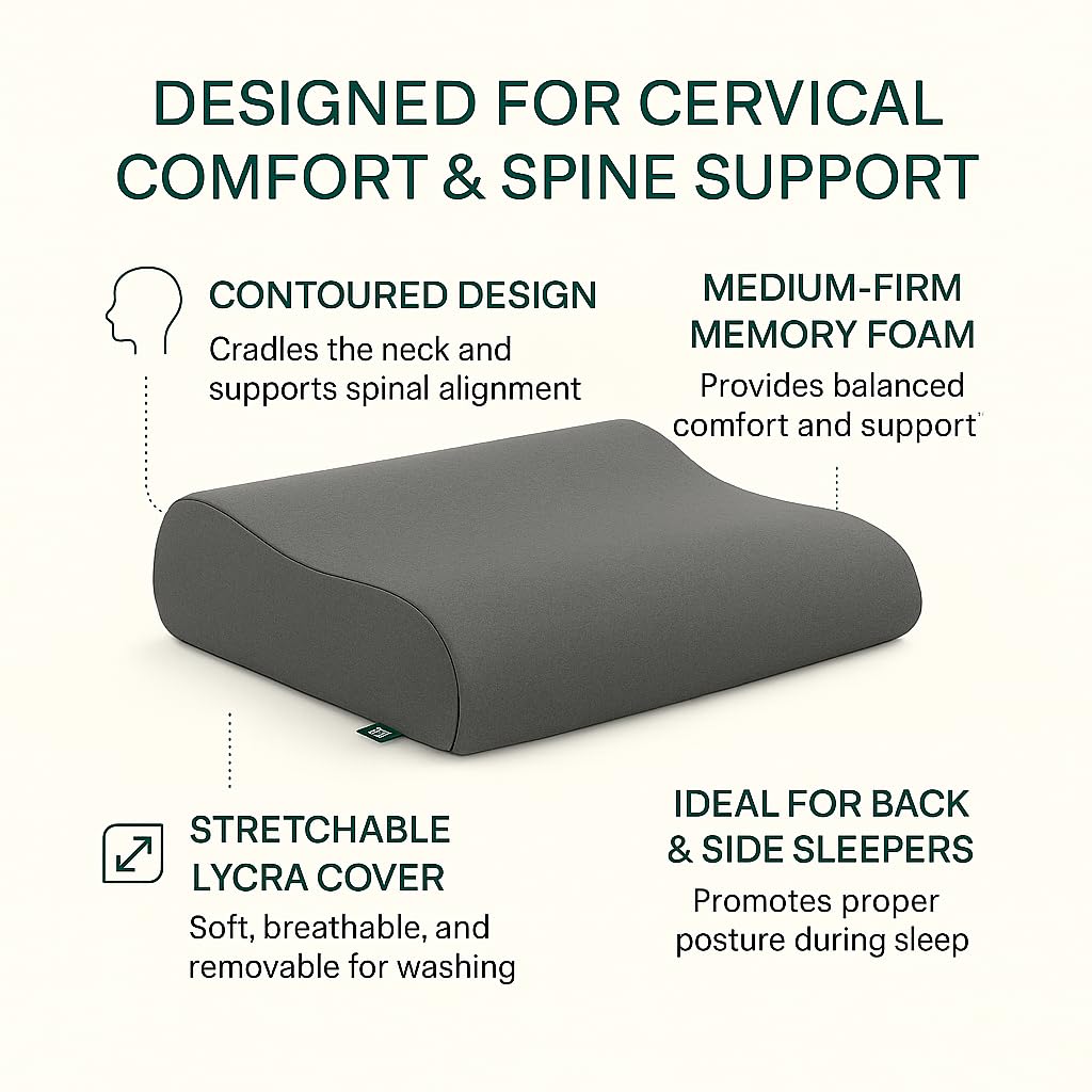 Cervical Pillow For Neck & Shoulder Pain Relief, Slate, Size - King | Memory Foam Pillow - Spondylitis Orthopedic Pillow | Neck Support, Pillow For Sleeping, Contour Medical Pillow