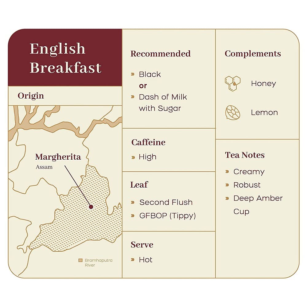 McLeod Russel 1869 English Breakfast Black Tea - 100gm, 3.5 Ounce, 40+ Cups | Strong & Robust Blend Daily Black Tea - Loose Leaf Black Orthodox | Low Caffeine