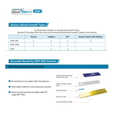 Standard Gluco Navii GDH Blood Glucose Test Strips - Pack Of 2X 100 Strips | Glucometer Strips