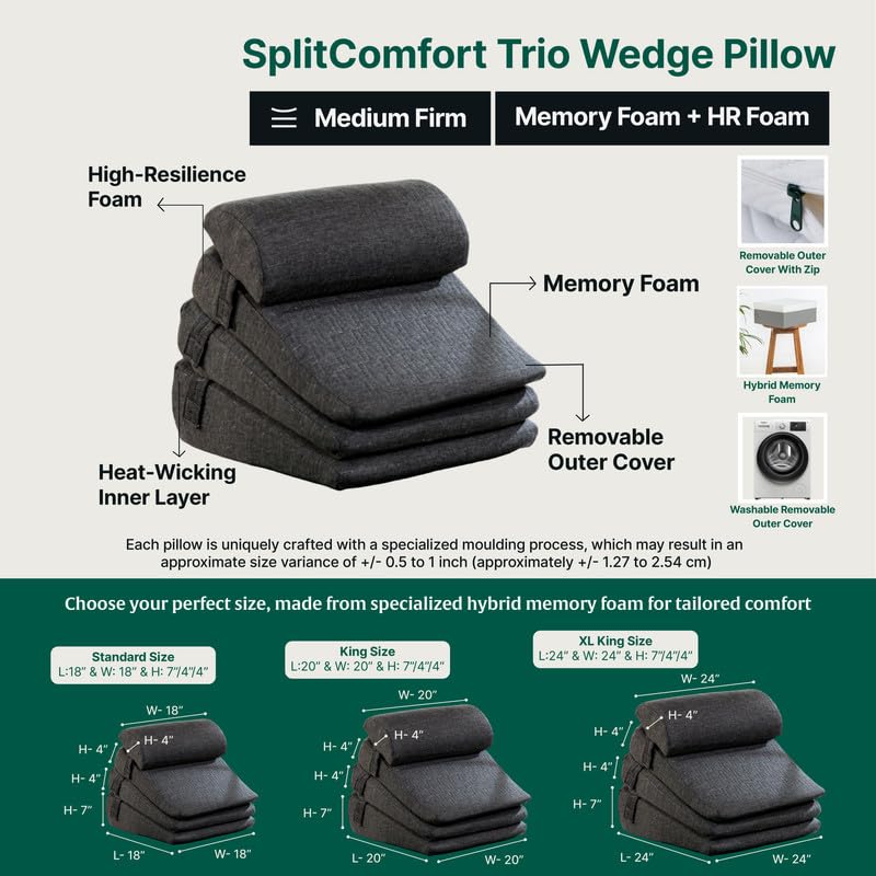 Wedge Cushion, 3 Layer Wedge Pillow For Bed & Back Support, Grey, Standard Size | Wedge Pillow For Neck & Back Pain, Acid Reflux - Adjustable Pillow, Headrest, Washable Outer Cover