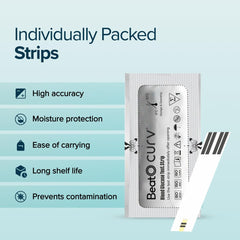 BeatO Curv Glucometer Test Strips For Glucometer Machine | Sugar Test Strips - Blood Glucose Test Strips | 50 Foil Test Strips Only