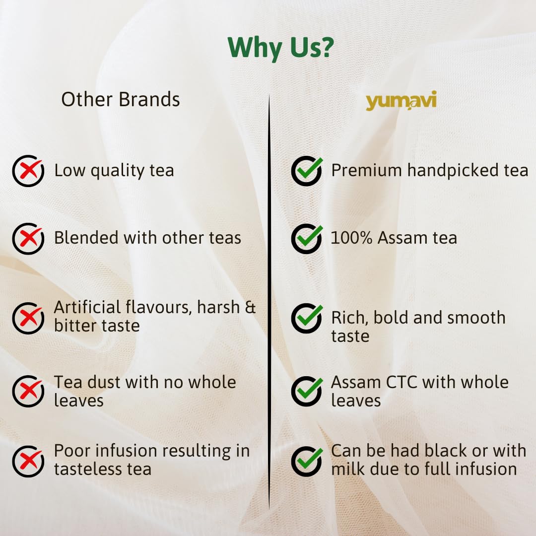 Yumavi Second Flush Assam CTC Tea - 250gm, 8.8 Ounce | Rich, Bold & Smooth Taste - Freshly Handpicked Kadak Chai Patti | Strong Chai With Whole Leaves, Medium Caffeine