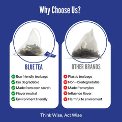 Blue Tea Blue Flower Ginger Herbal Tea - 15 Pyramid Tea Bags | Supports Overall Health & Well Being - Caffeine Free, Non-GMO, Antioxidant-Rich