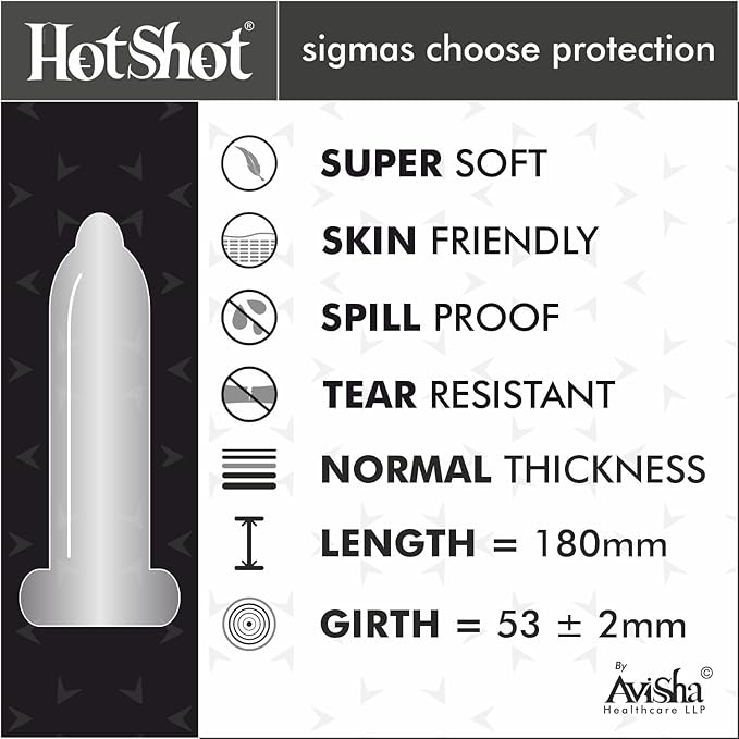 Hot Shot Red Wine Flavored Condom For Men -10 Count