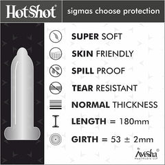 Hot Shot Red Wine Flavored Condom For Men -10 Count