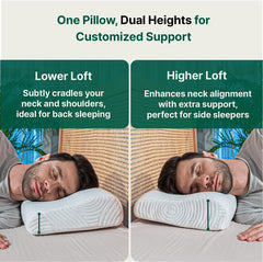 Cervical Pillow, For Neck Pain & Shoulder Pain Relief - XL King Size | Memory Foam Pillow For Sleeping, Orthopedic Contour Pillow For Spondylitis | Removable, Medical Pillow - Pack Of 2