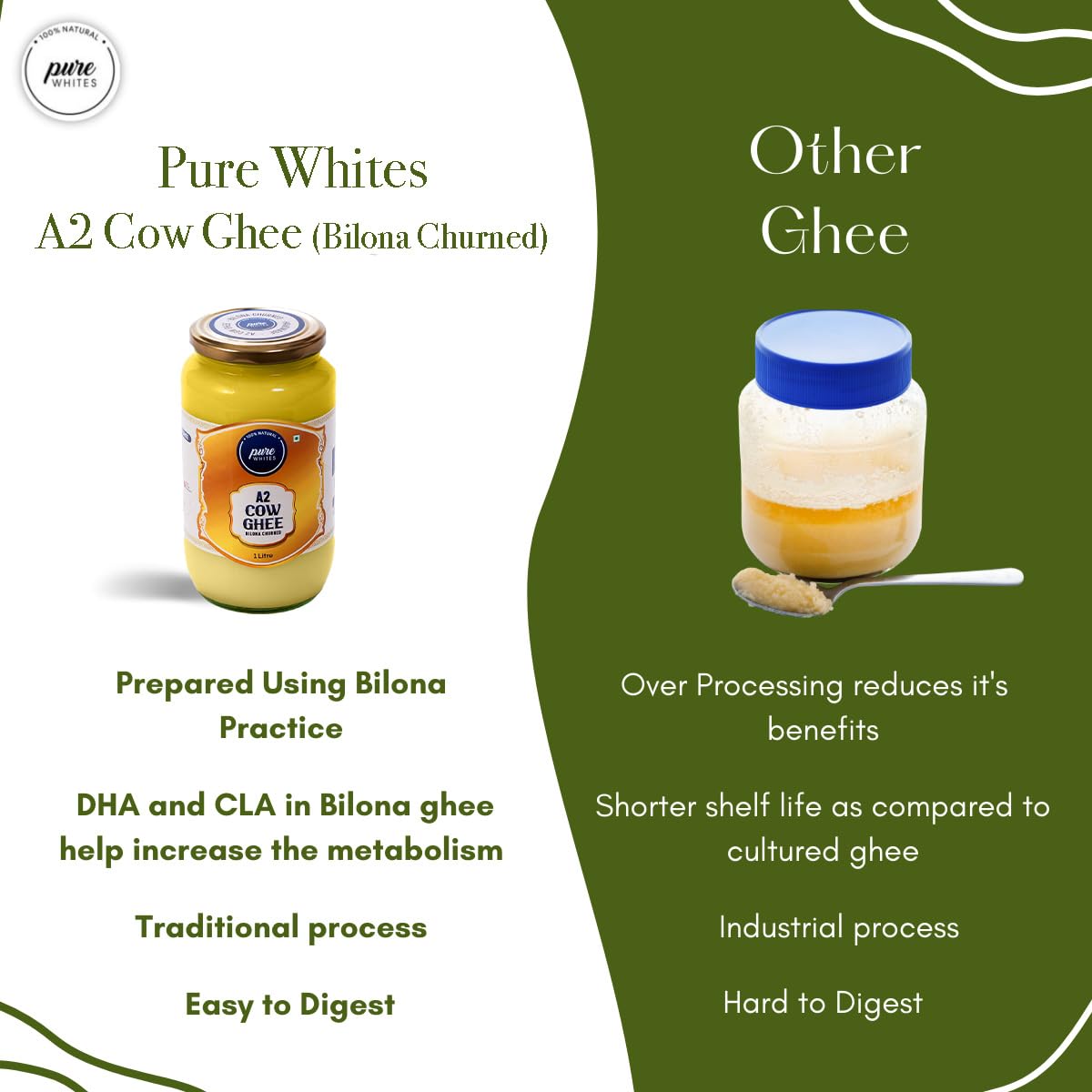 Natural Premium A2 Cow Ghee (1 Litr) 33.8 Ounce & Buffalo Ghee (900ml) 30.4 Ounce By Pure Whites | Homemade Organic & Fresh Ghee Prepared Using Traditional Vedic Bilona Method | Jar Pack