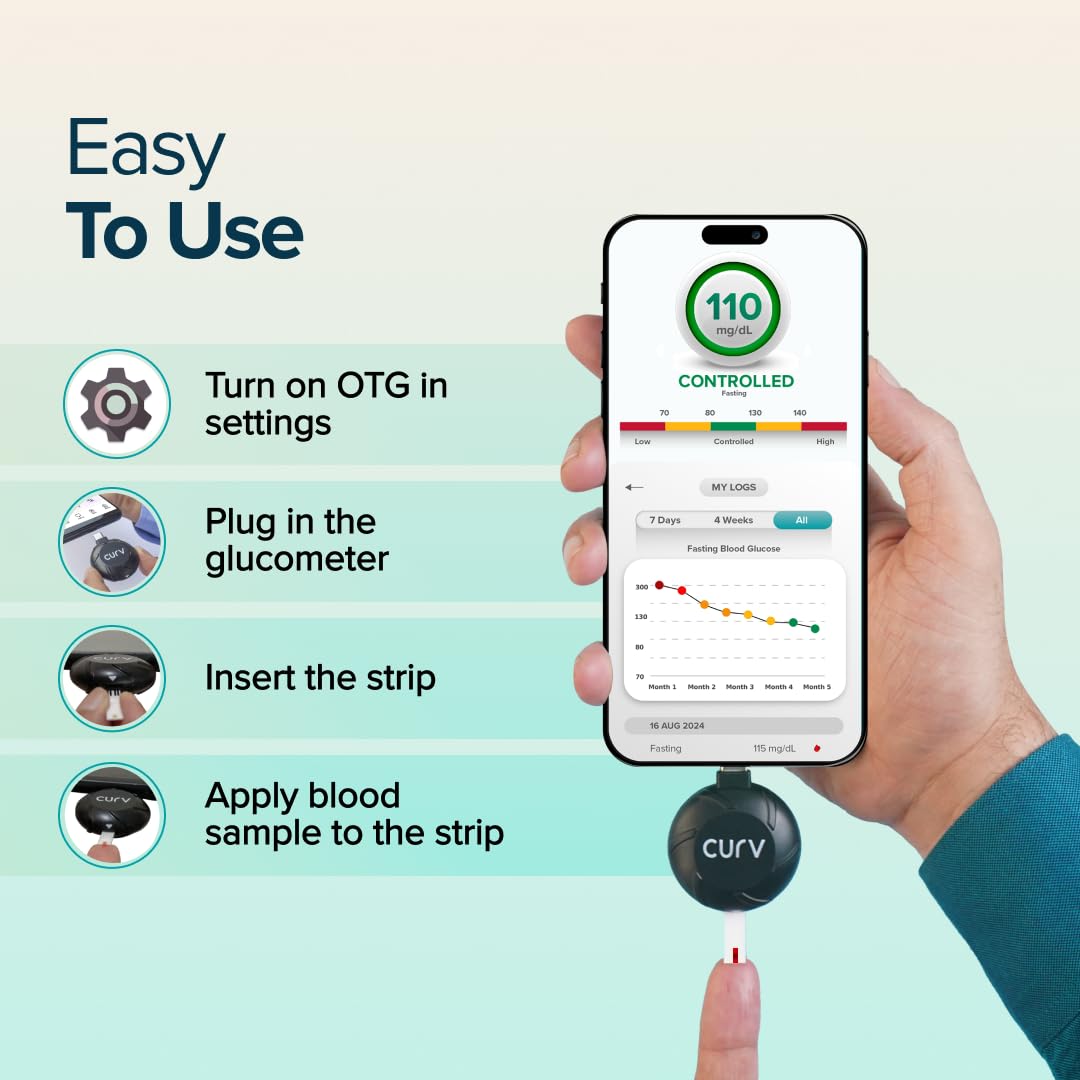 Beato Curv Sugar Test Machine | FREE 50 Strips & 50 Lancets (Type-C USB Connector) | Simple & accurate testing of Blood sugar levels at home |Smartphone Connected Glucometer Machine | Android only | ISO Certified: Made in India