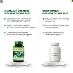Himalayan Organics Digestive Enzyme With Bromelain & Papain Supplement | Supports Digestion & Better Absorption Of Nutrients & Health Management | 90 Tablets, 150gm 0.3lbs