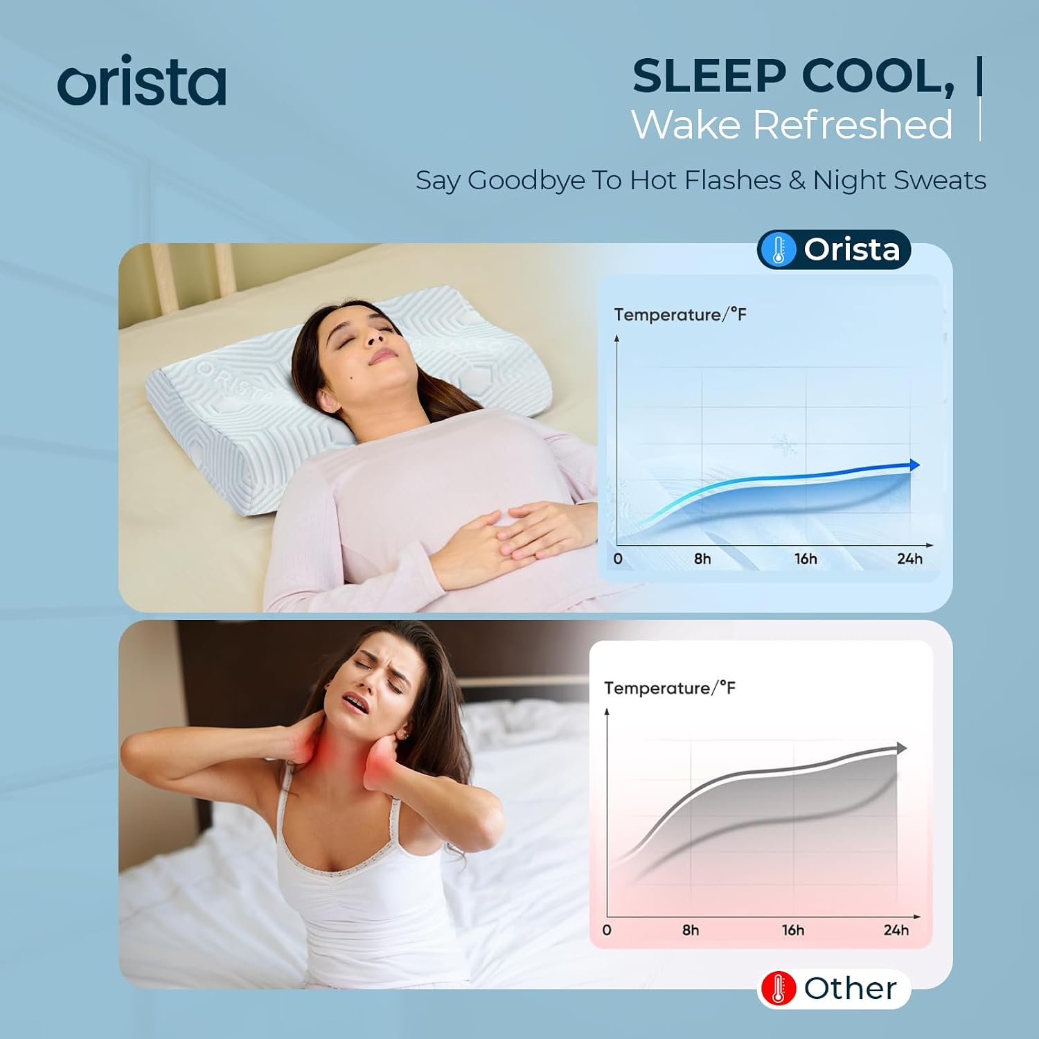 Memory Foam Cervical Pillow- Bed Pillow, White, King Size - 23 X 14 X 4.5 Inch | Dual Height Contour Support, Breathable Cover, Ergonomic For Back & Side Sleepers, For Cool, Restful Sleep