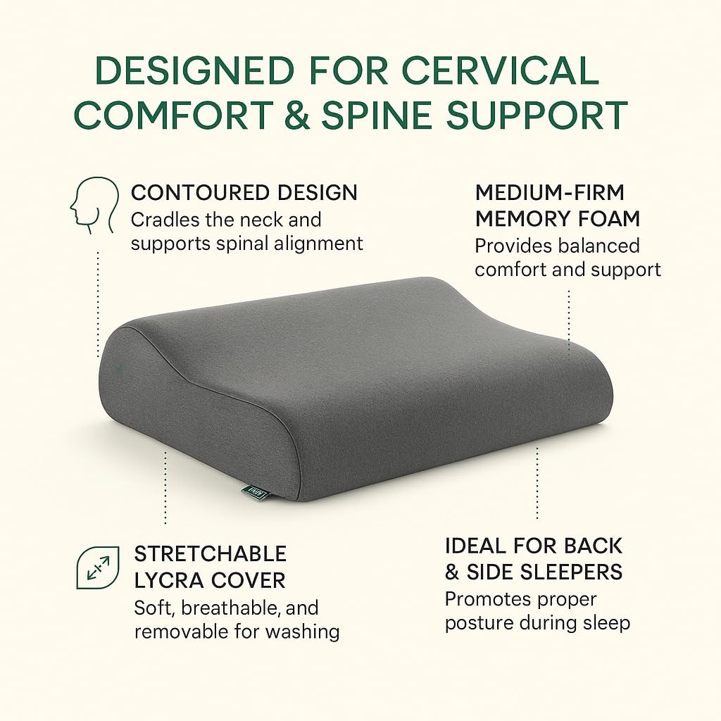 Cervical Pillow For Neck Pain & Shoulder Pain Relief, Slate, Size - Standard | Memory Foam Pillow - Spondylitis Orthopedic Pillow | Neck Support, Pillow For Sleeping, Contour Medical Pillow