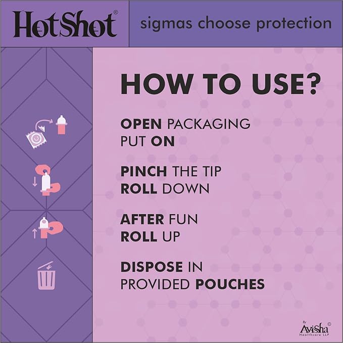 Hotshot Condom Men 100 Pack - Multi-flavored, Ultra Thin, Ribbed & Dotted, Extra Time (Set Of 10)