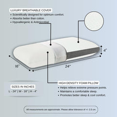 Orthopedic Memory Foam Pillow, Neck Support, White & Grey - 24 X 16 X 4 Inches | Cervical Pillow Shoulder Support For Side & Back Sleepers | Hypoallergenic, Removable, Washable Cover - Piece