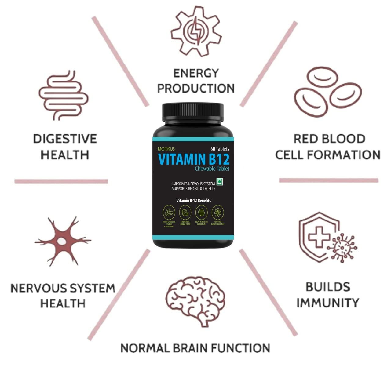 Morikus Vitamin B12 With Active Form Of Methyl Cobalamin With Folic Acid+ Vitamin B6 In Strawberry Flavour Chewable Tablets For Brain Cells & Nerve Tissue Support | 60 Veg Tablets, 100gm 0.2lbs