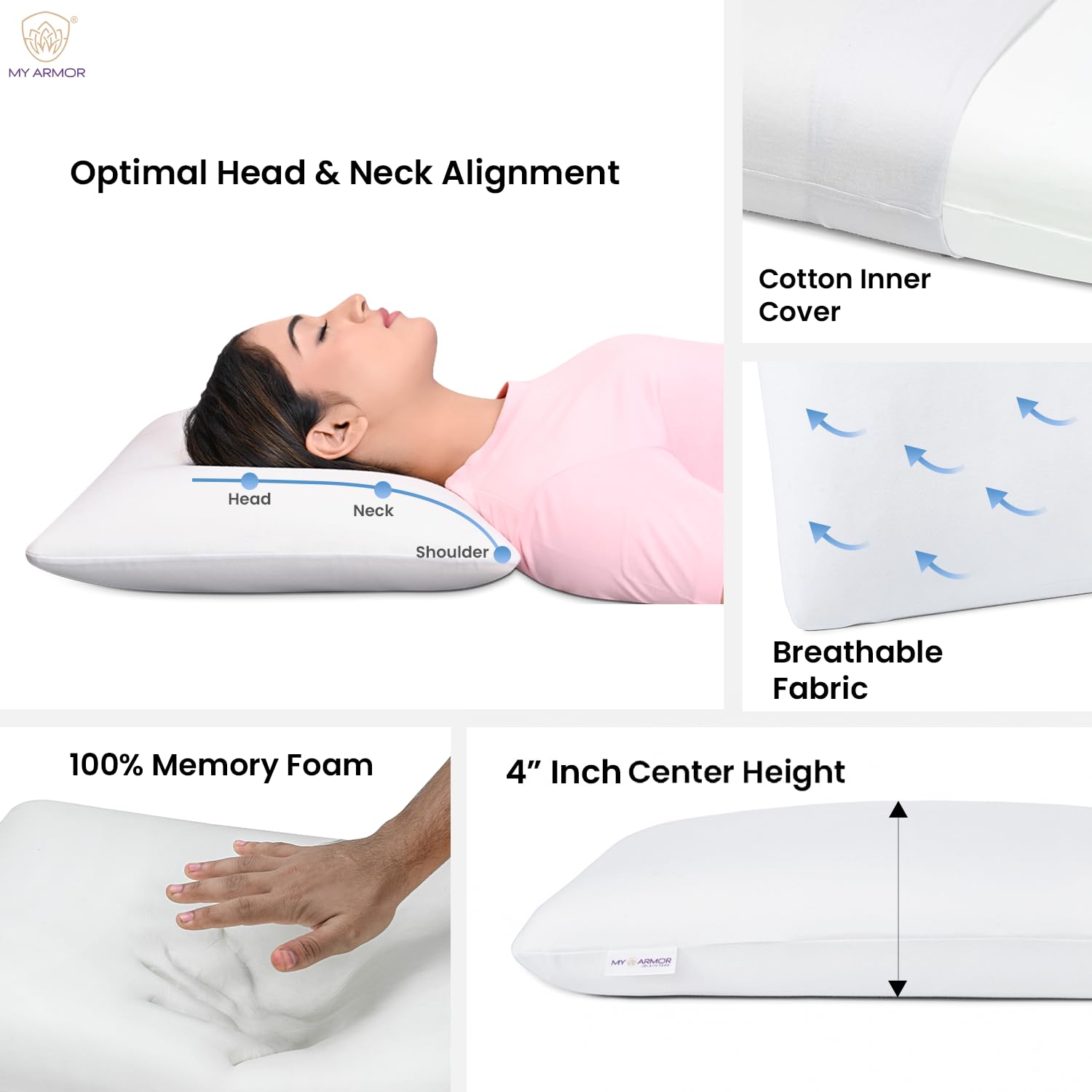 Memory Foam Pillow For Neck & Shoulder Pain, White Pillow, Thin Size - 4 Inch | Orthopedic Pillow For Sleeping, Without Cover | Neck Support, Adjustable, Breathable - Pack Of 1