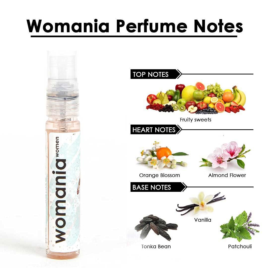 Perfume Trial Set For Men & Women Combo Of 9 12ml Each 0.4 Fl.oz. | Long Lasting Fresh Fragrances