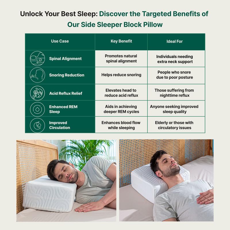 Memory Foam Pillow, Orthopedic Pillow For Sleeping, For Pain Relief, King Size - 24 L X 12 W X 5 H Inch | Rectangle Shape, Adjustable, Bed Pillow, Lap Pillow, Travel & Portable Pillow