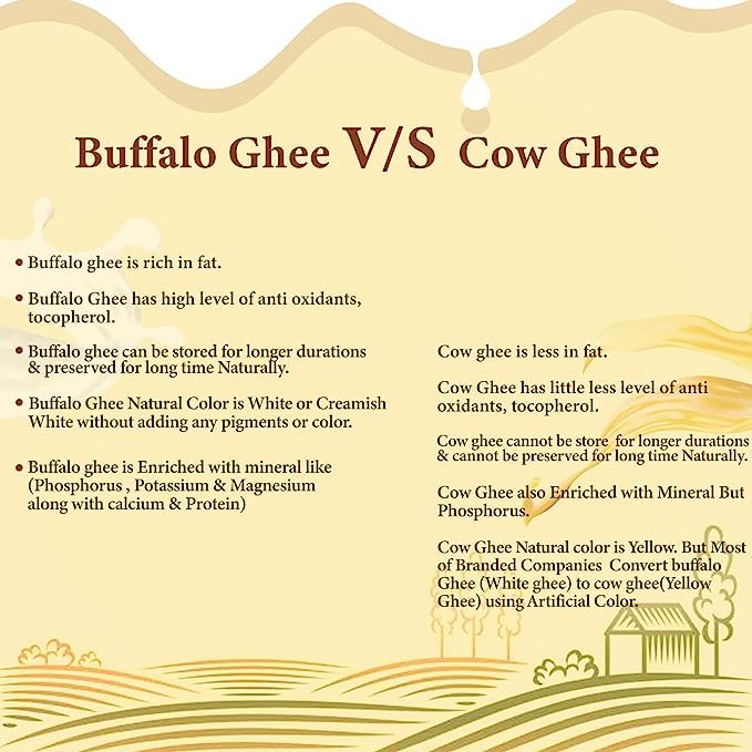 100% Natural Desi Ghee By Liladhar | Delicious & Nutrients Protein Fiber Healthy Desi Ghee Good For Body Joint Pain | 2 Litre (1 Litre * 2) 67.6 Ounce | Box Pack