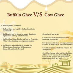 100% Natural Desi Ghee By Liladhar | Delicious & Nutrients Protein Fiber Healthy Desi Ghee Good For Body Joint Pain | 2 Litre (1 Litre * 2) 67.6 Ounce | Box Pack