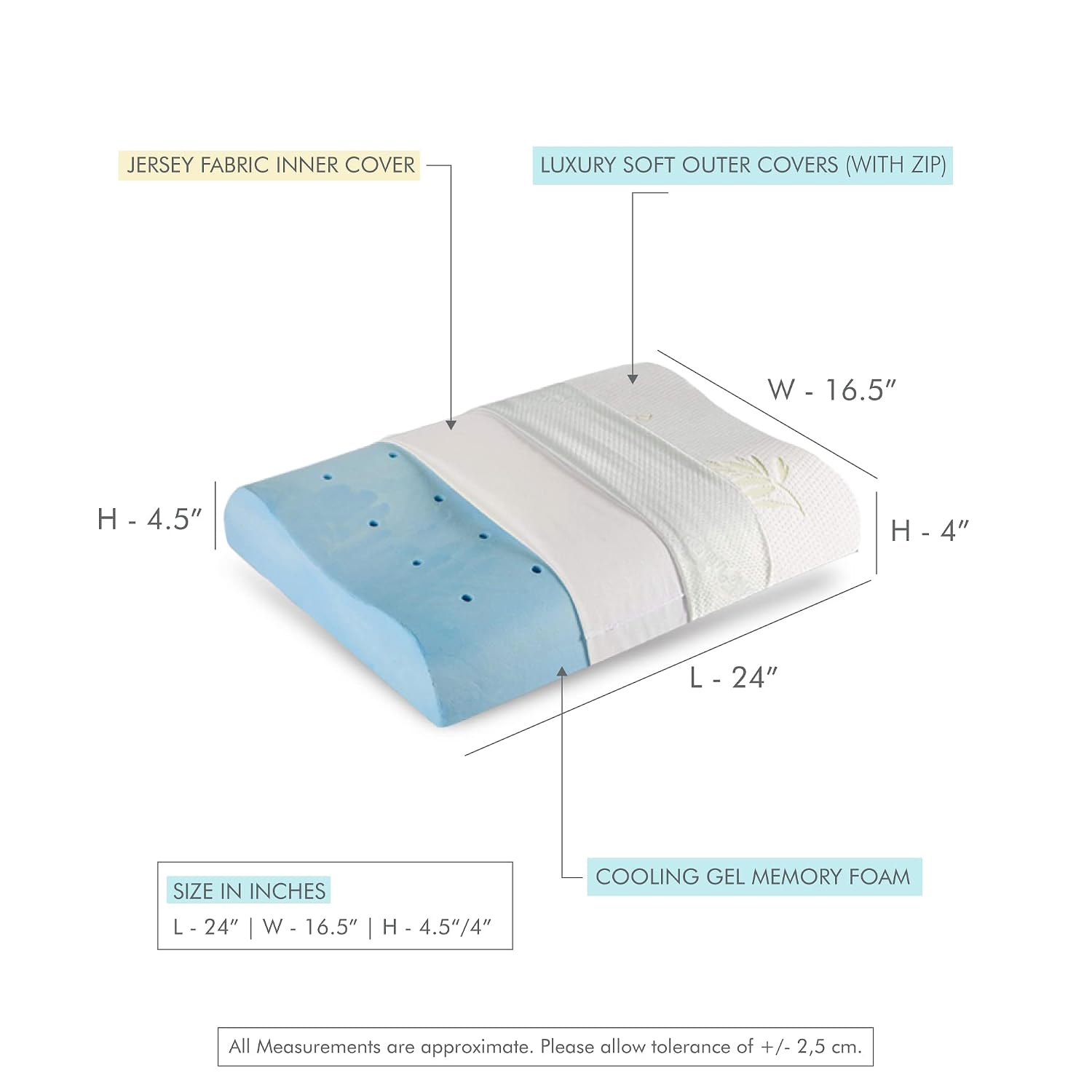 Orthopedic Cervical Pillow, Cooling Gel Memory Foam Pillow - XXL King Size - 24 L X 16.5 W X 4 H Inch | For Neck, Shoulder & Spondylitis Pain Relief | Bed Pillow For Sleeping - Pack Of 1