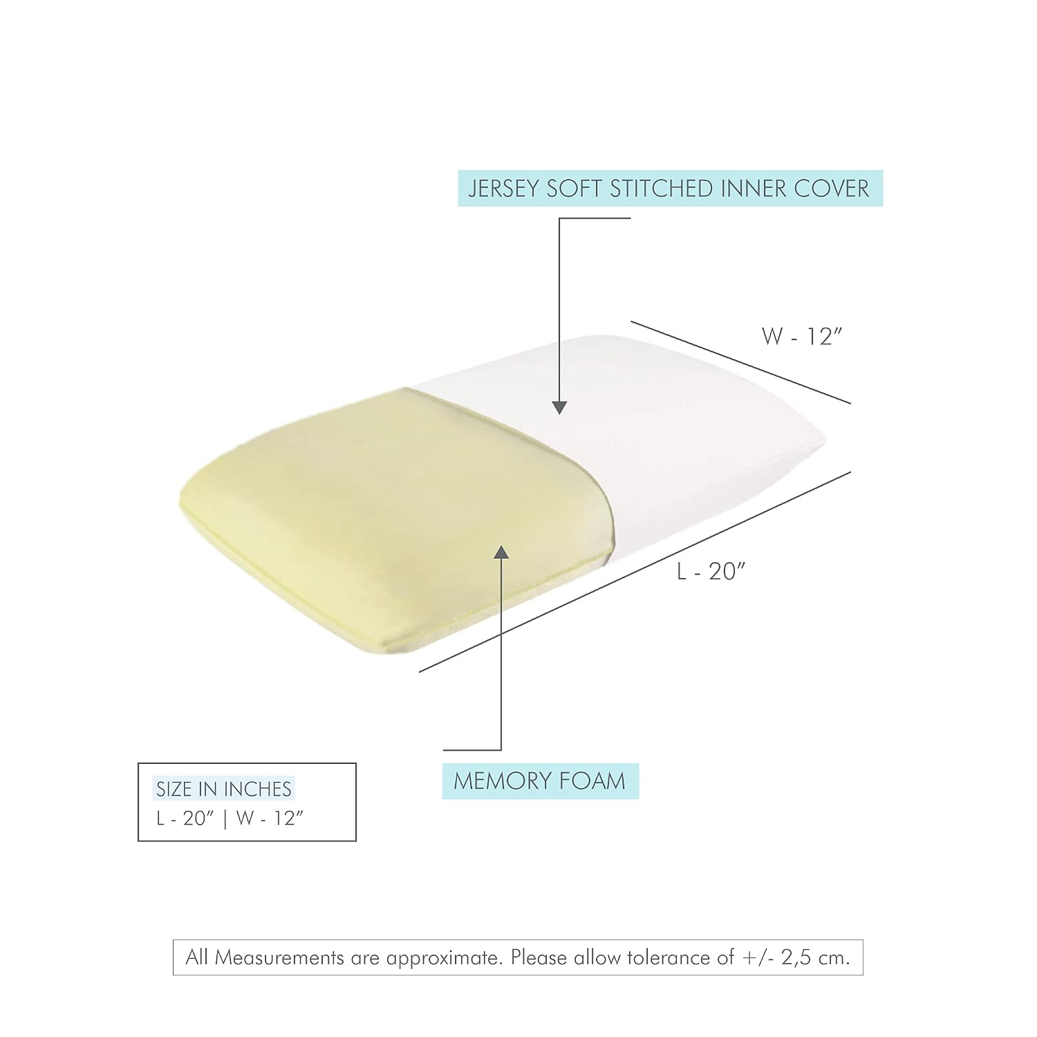 Memory Foam Small Rectangle Cushion Pillow, For Car, Sofa, Diwan, Bed, Chair & Couch - 12 X18 Inch | Premium Decorative Cushion For Sofa | Throw Pillow For Back Support - Pack Of 1