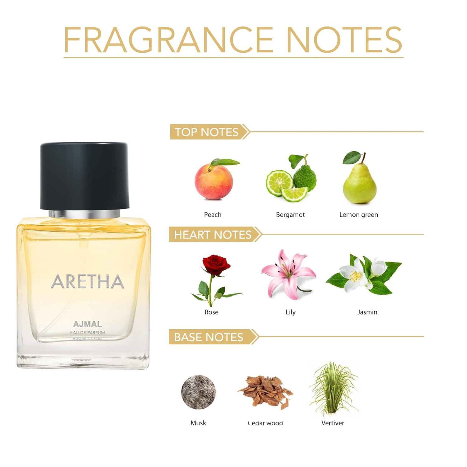 Ajmal Aretha + Ascend 50ml & Prose 50ml 1.6 Fl.oz. |  For Unisex Perfume 150 Ml  For Men & Women